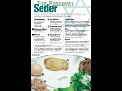 The heart of the Jewish Passover holiday |  News